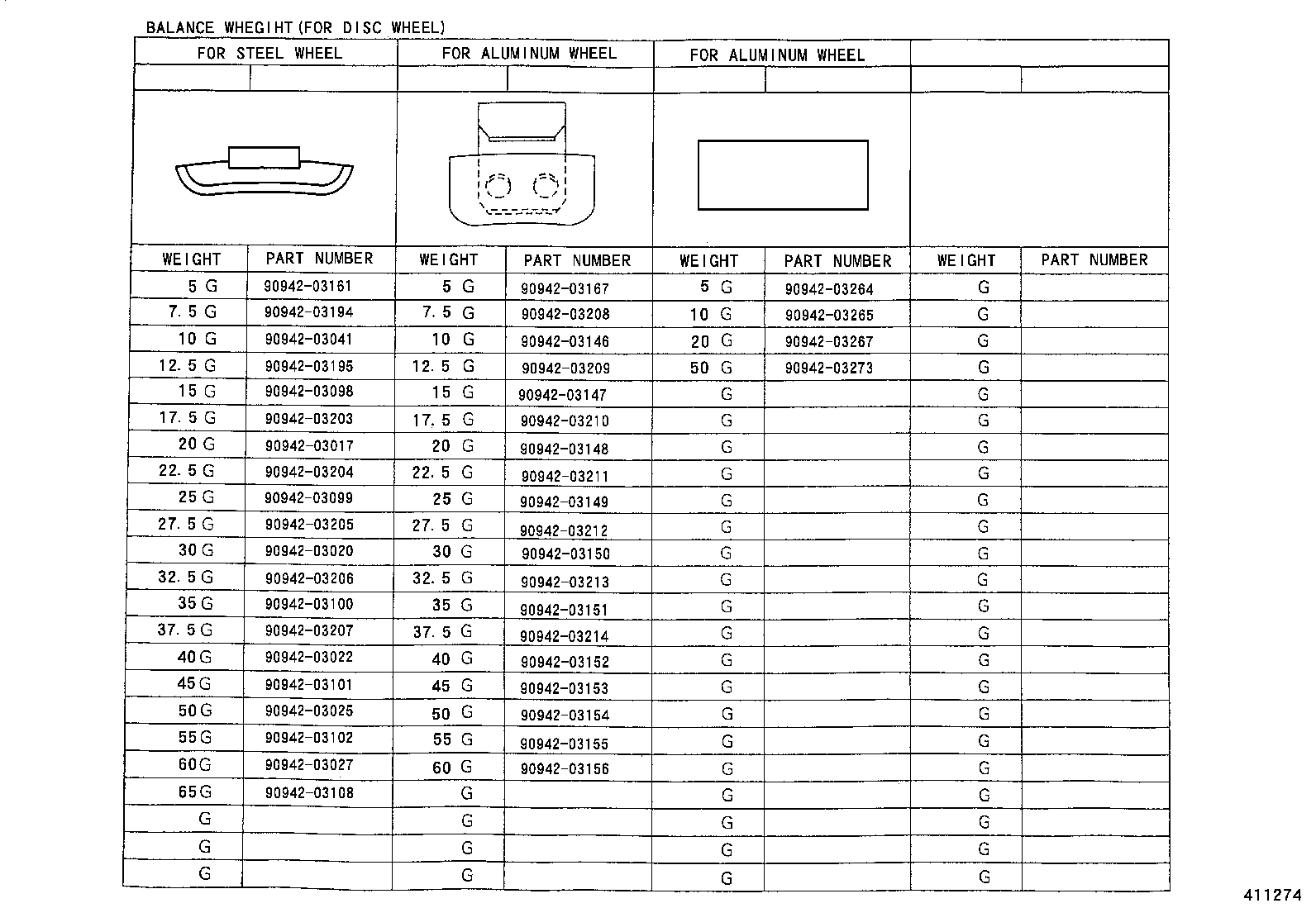 Figure 411274