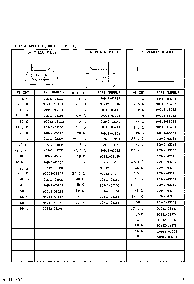 Figure 411434C