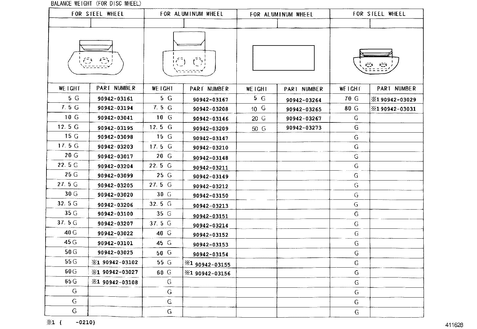 Figure 411628C