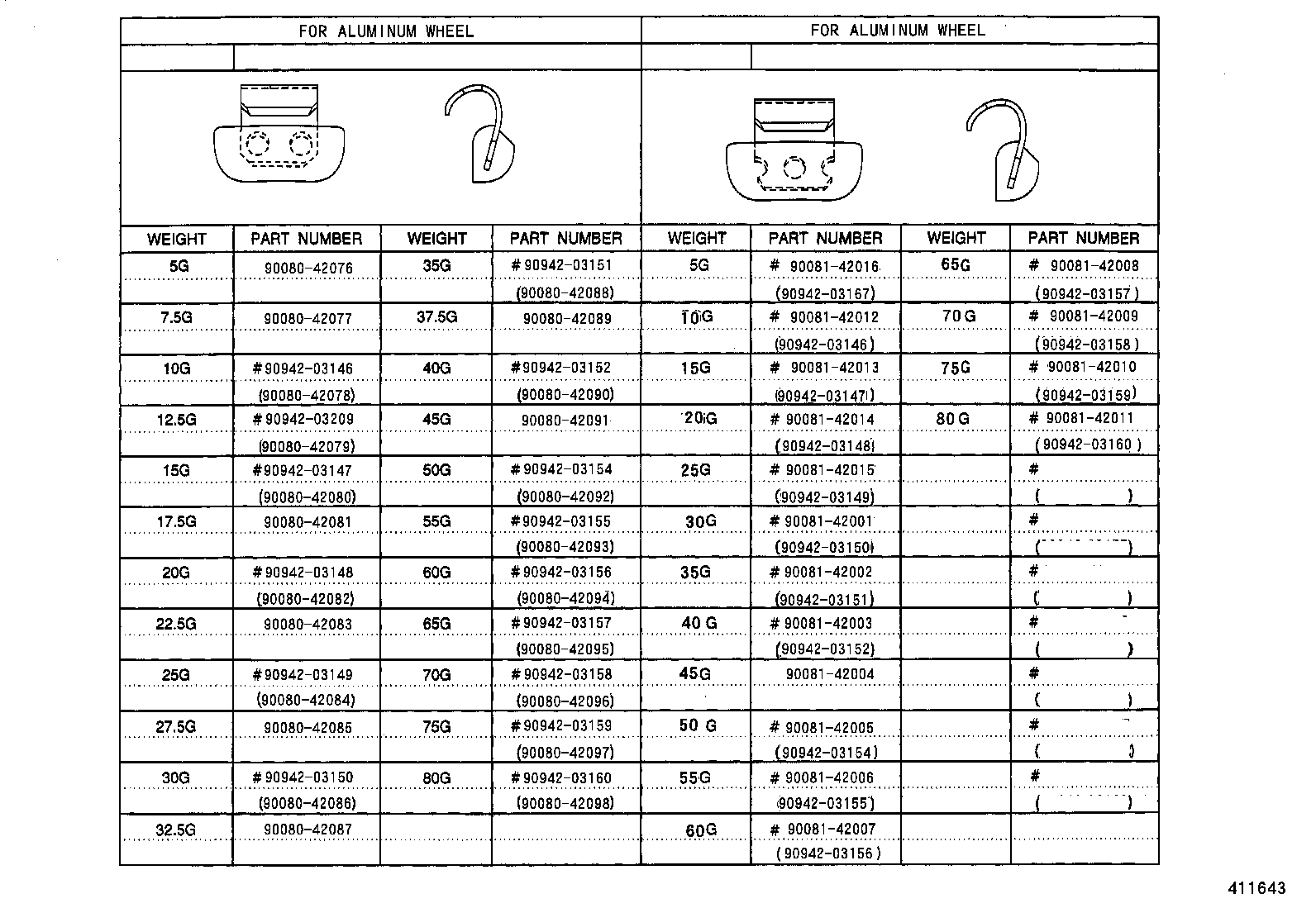 Figure 411643