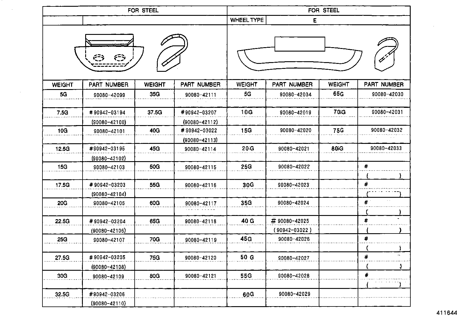 Figure 411644