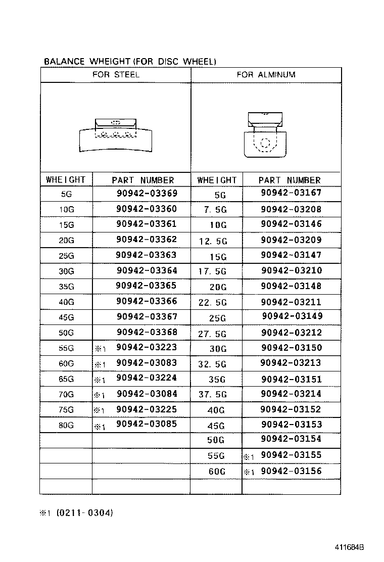 Figure 411684B