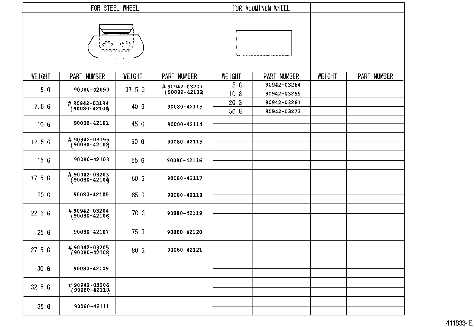 Figure 411833E