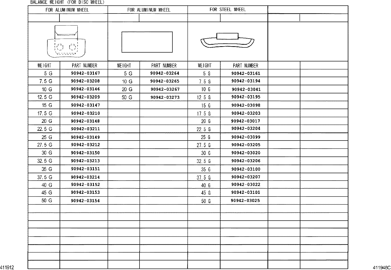Figure 411948C