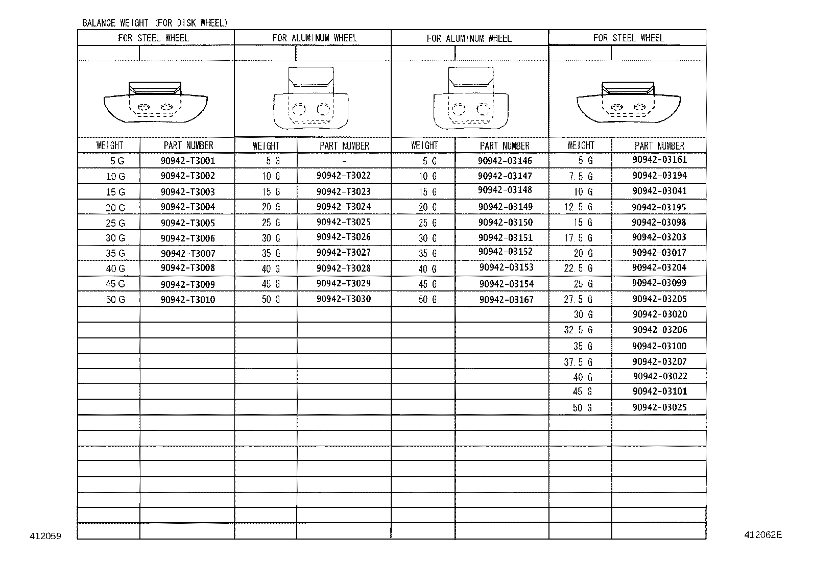 Figure 412062E