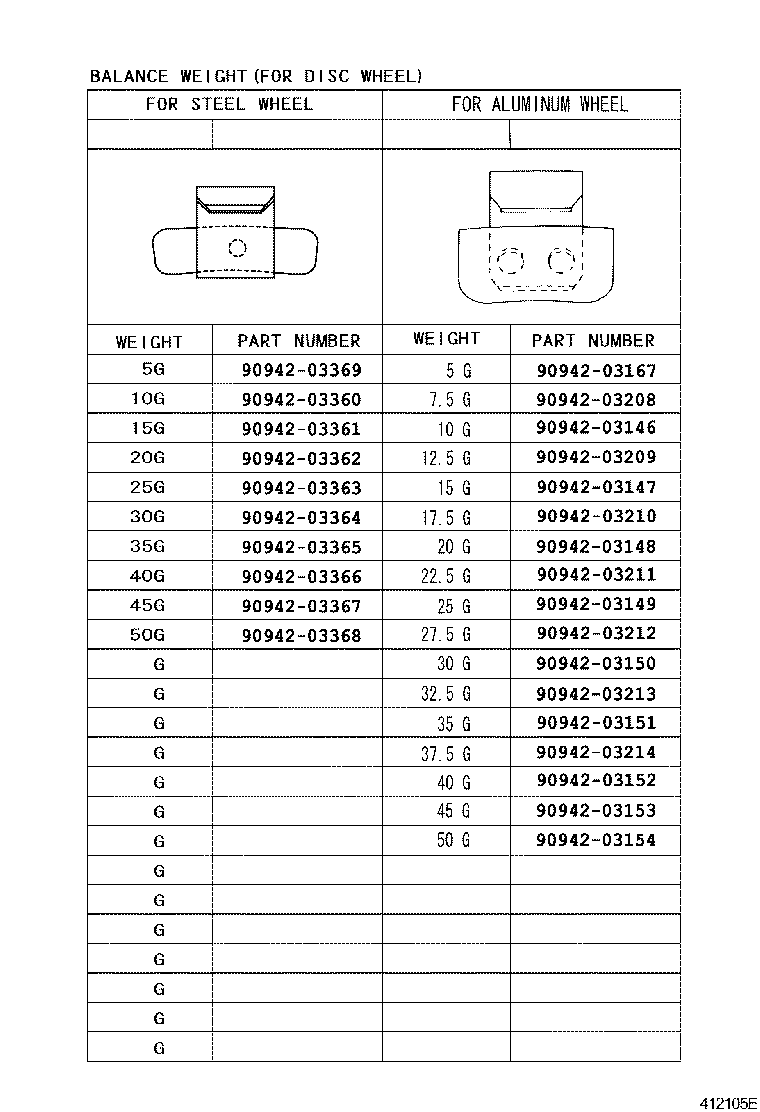 Figure 412105E