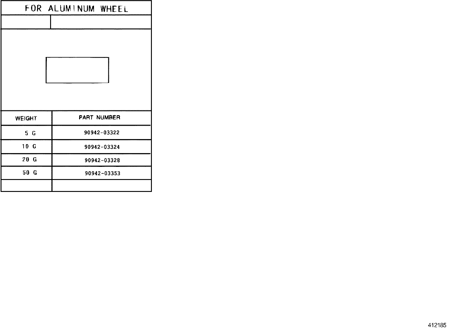 Figure 412185