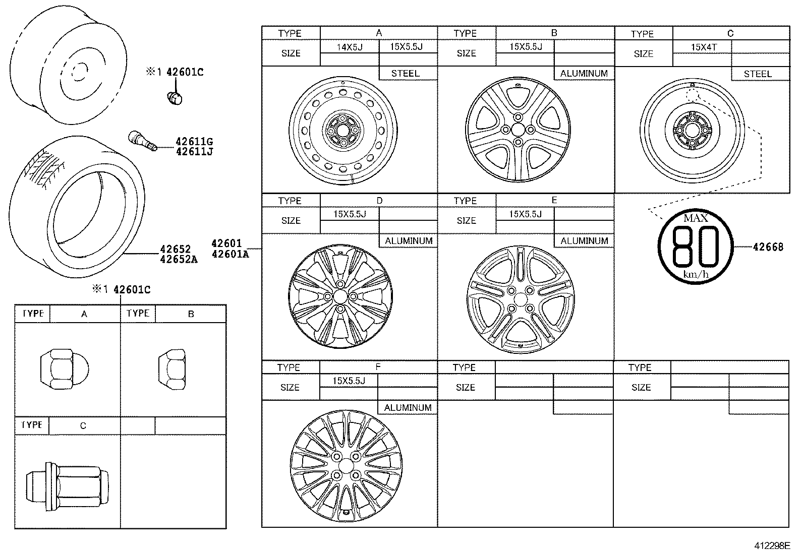 Figure 412298E