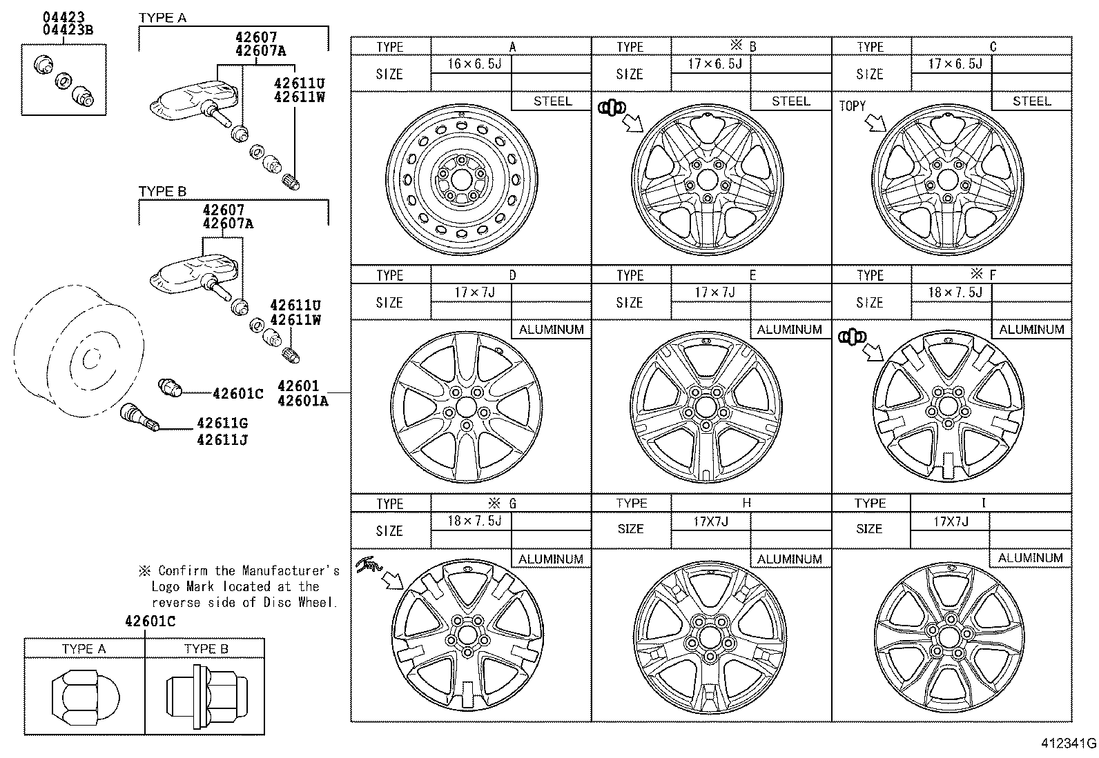 Figure 412341G