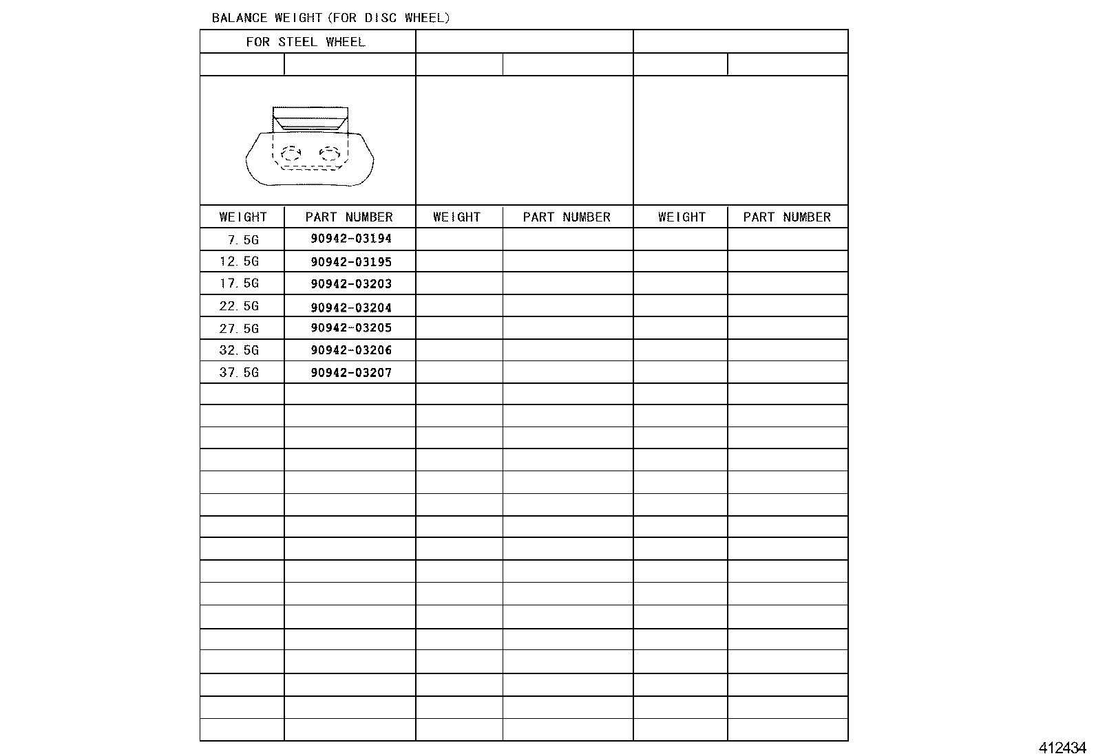 Figure 412434