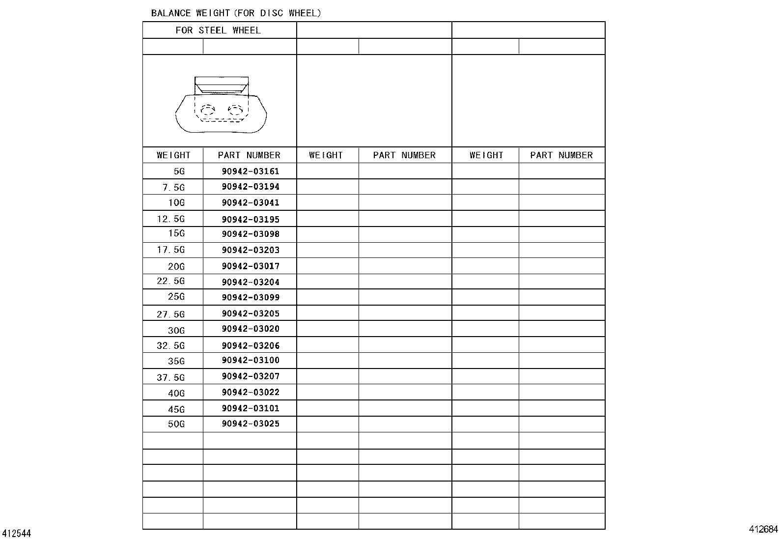 Figure 412684