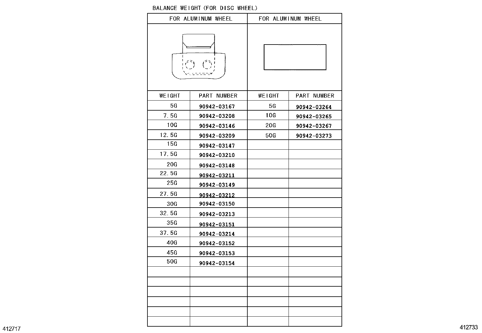 Figure 412733