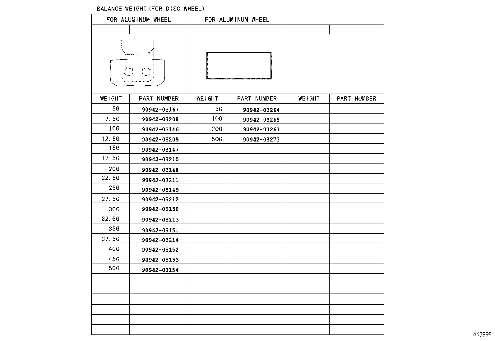 Figure 413998