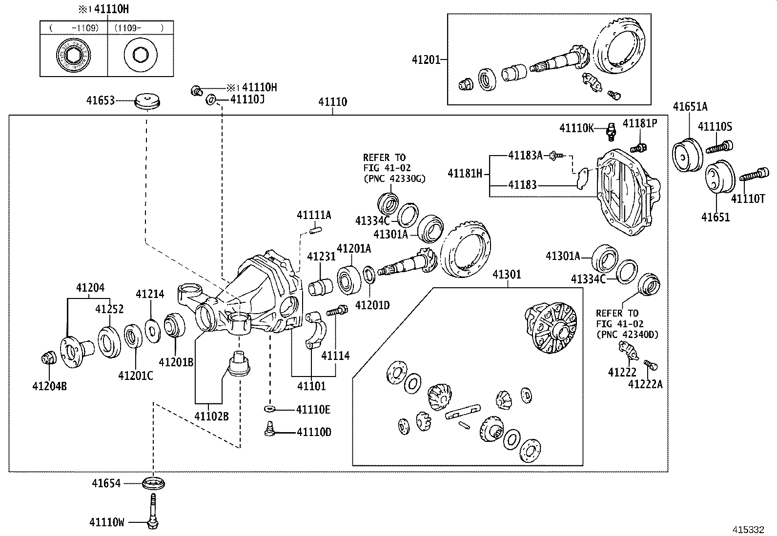 Figure 415332