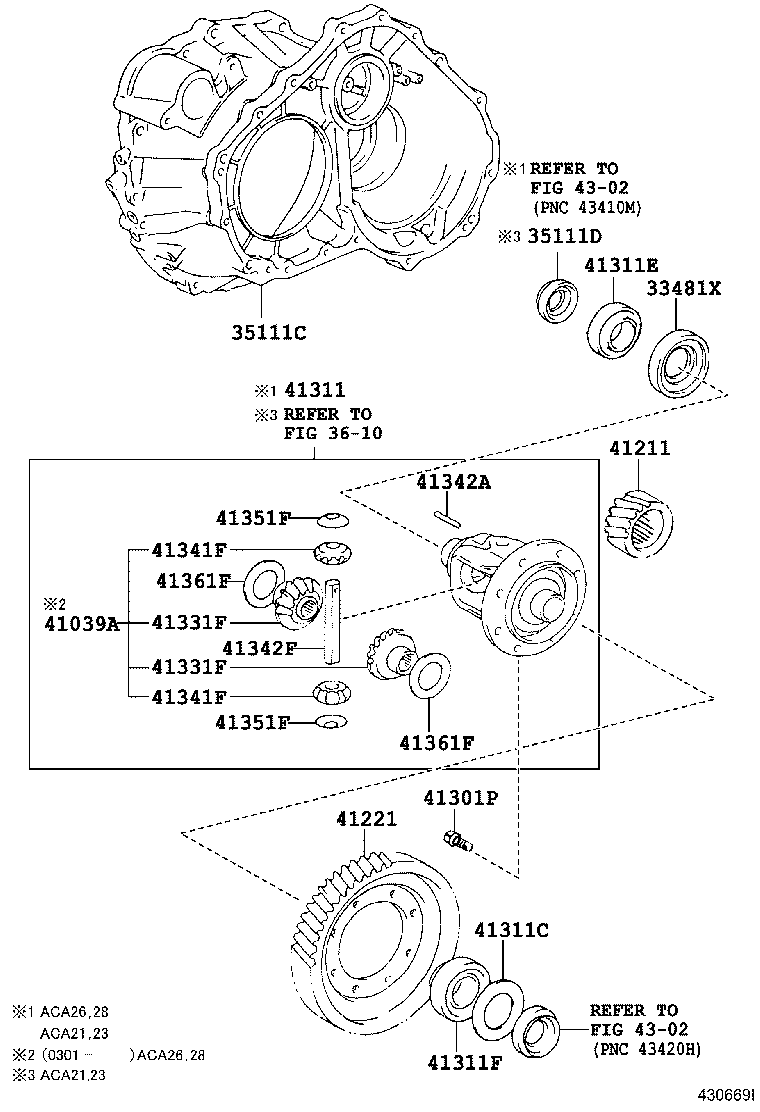 Figure 430669I