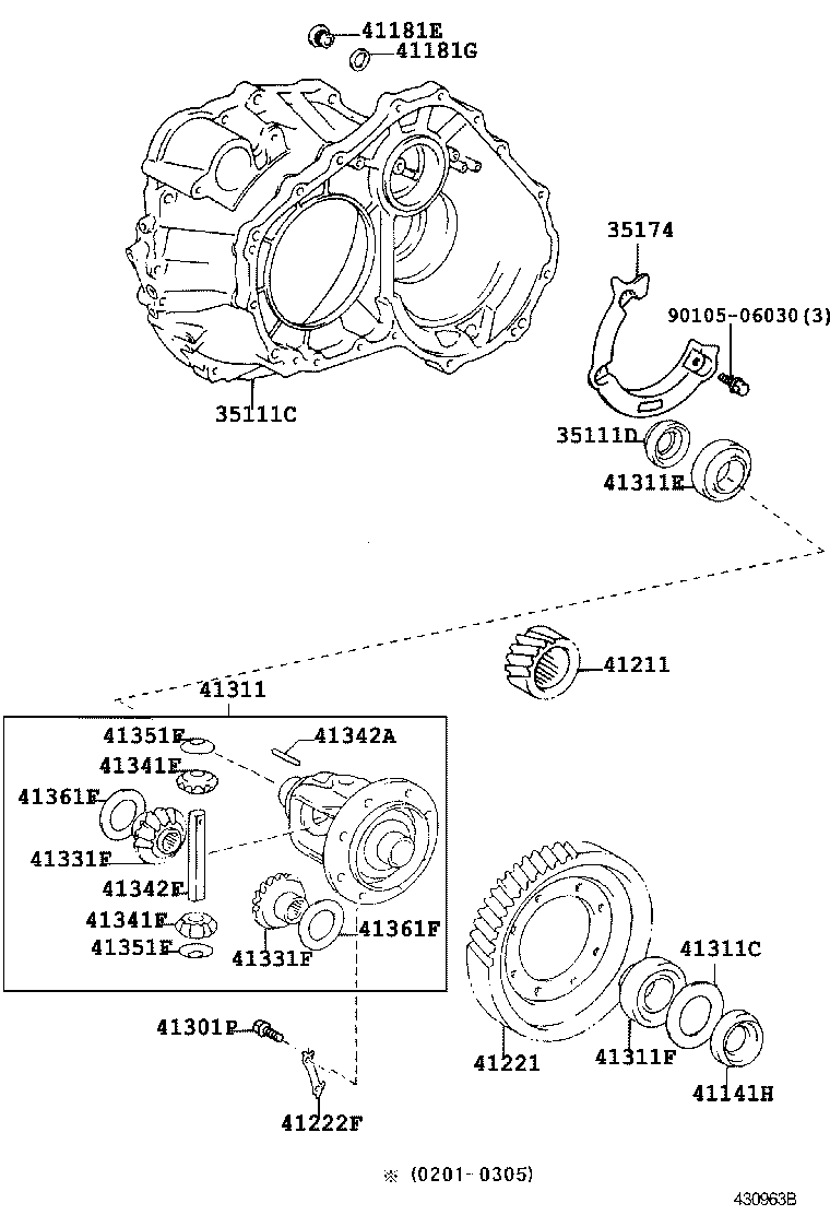 Figure 430963B