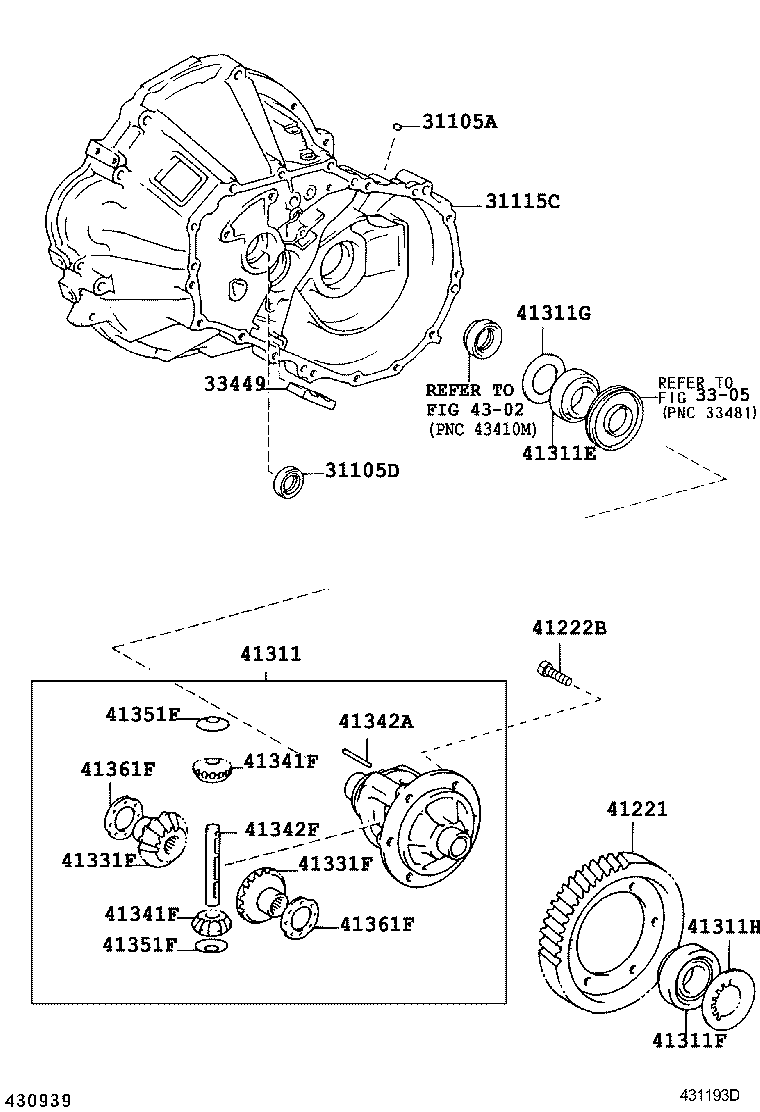 Figure 431193D