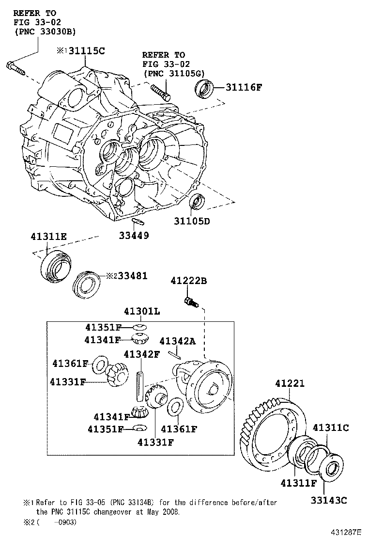 Figure 431287E