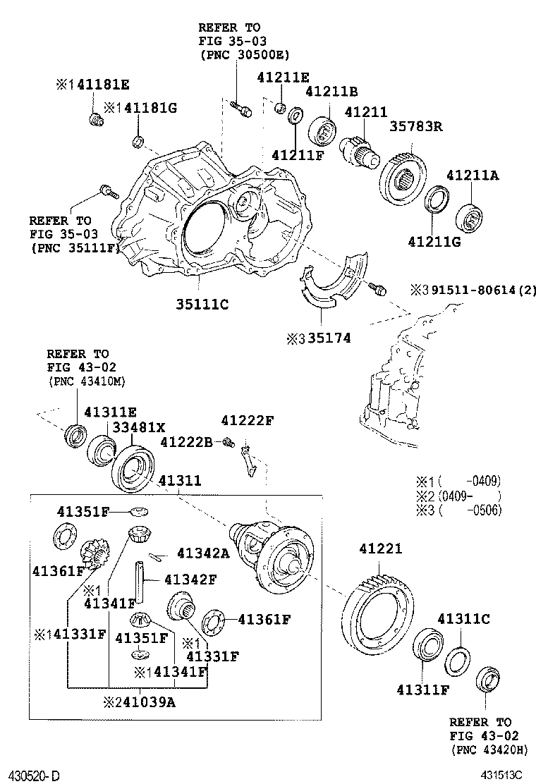 Figure 431513C