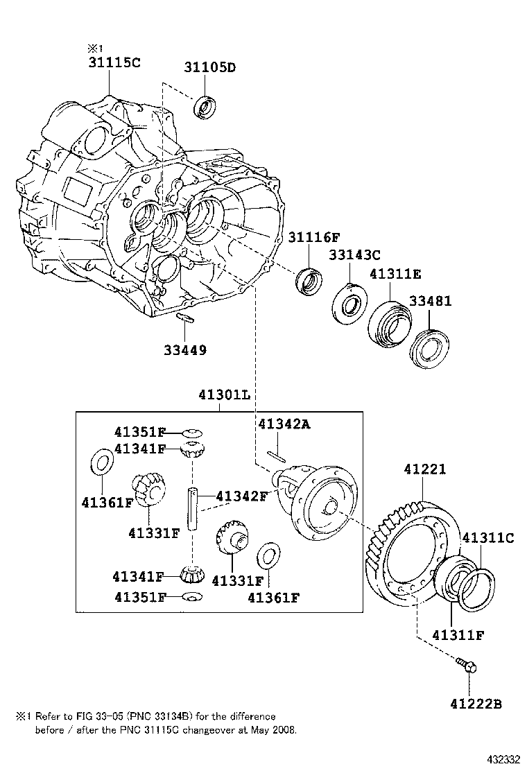 Figure 432332