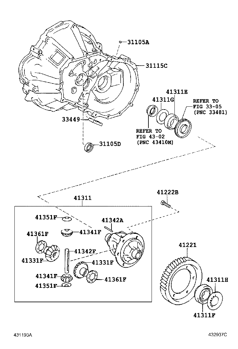 Figure 432937C