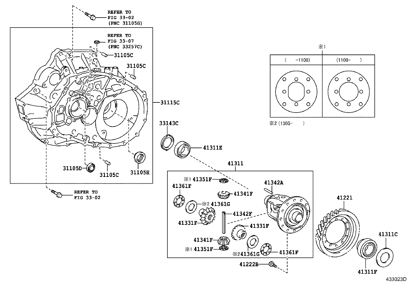 Figure 433023D