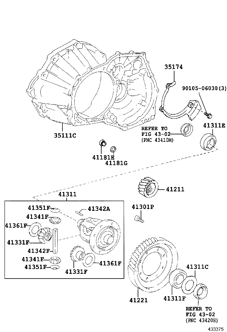 Figure 433375