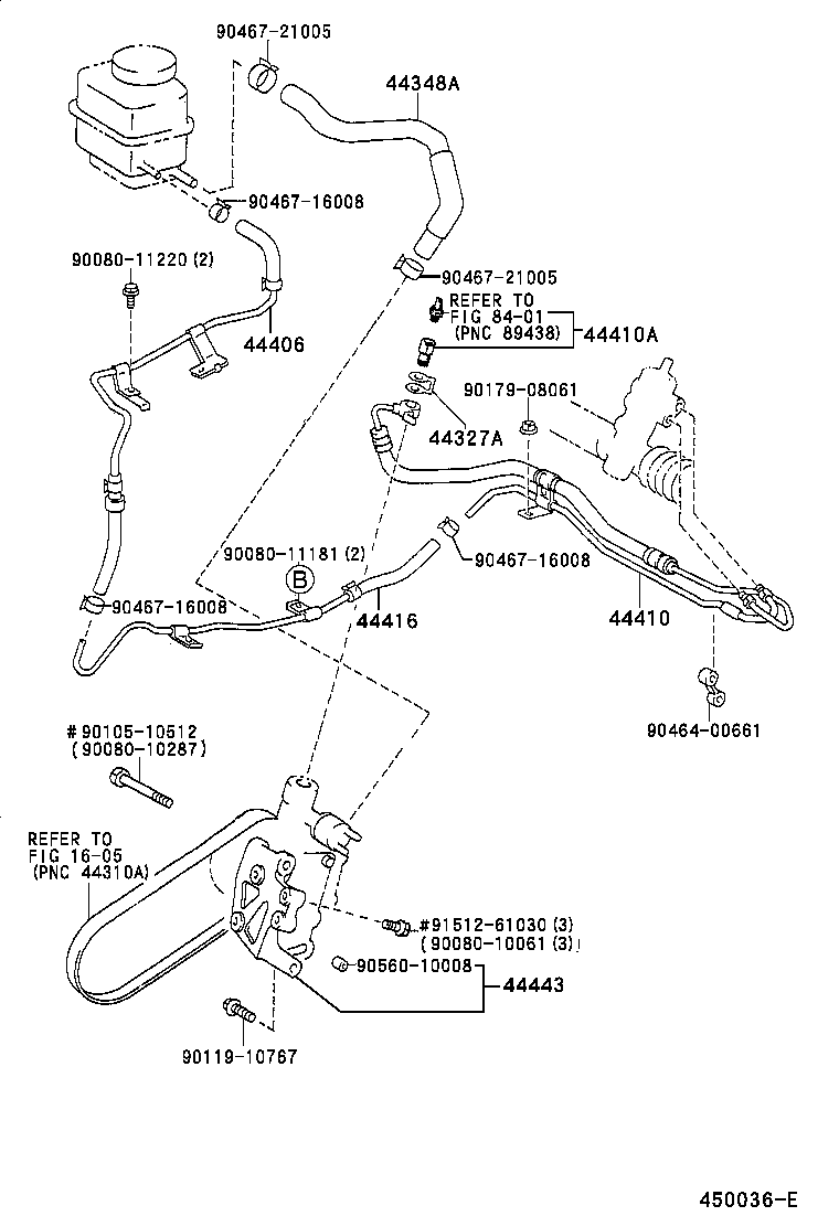 Figure 450036E