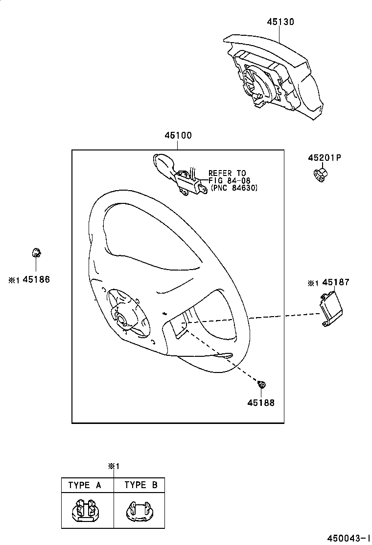 Figure 450043I