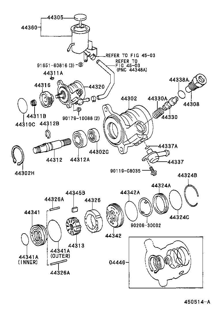 Figure 450514A