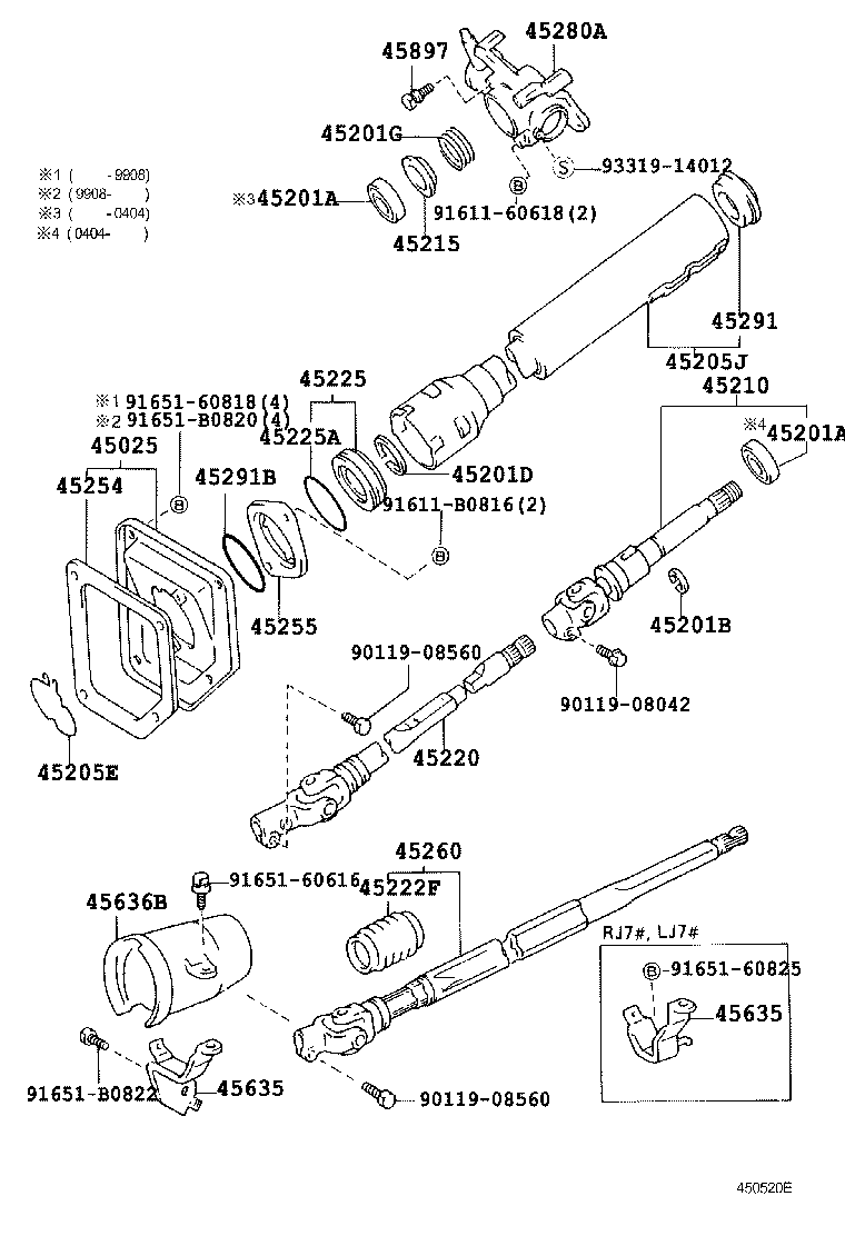 Figure 450520E