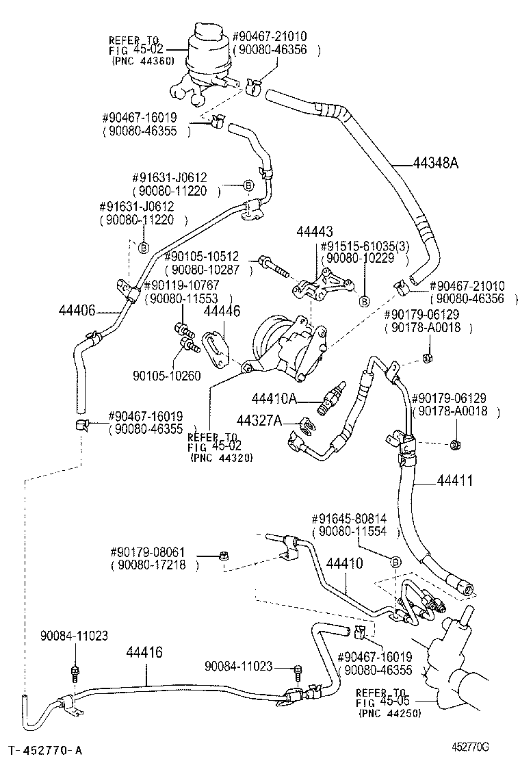 Figure 452770G