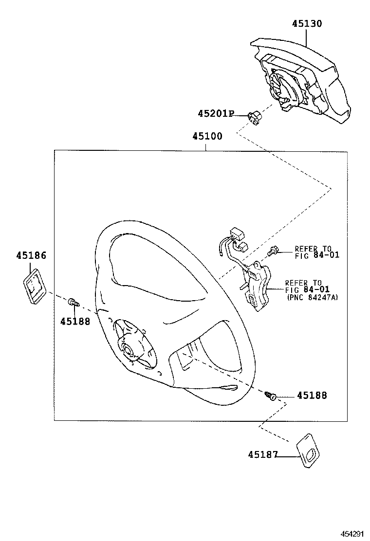 Figure 454291