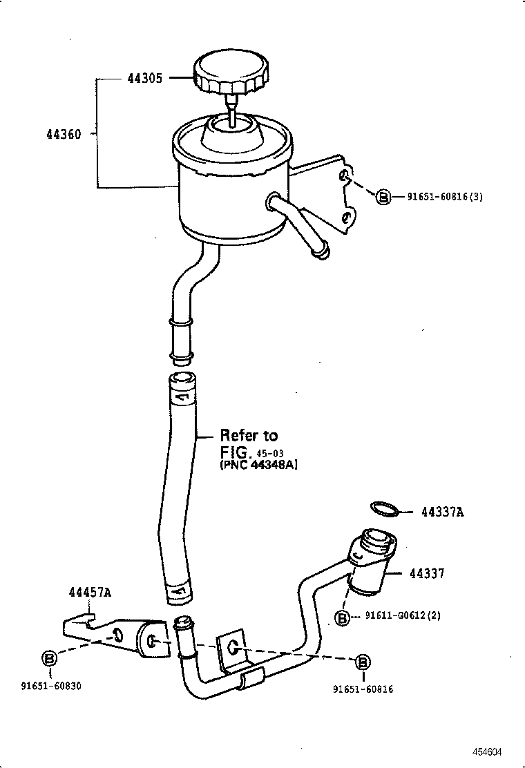 Figure 454604