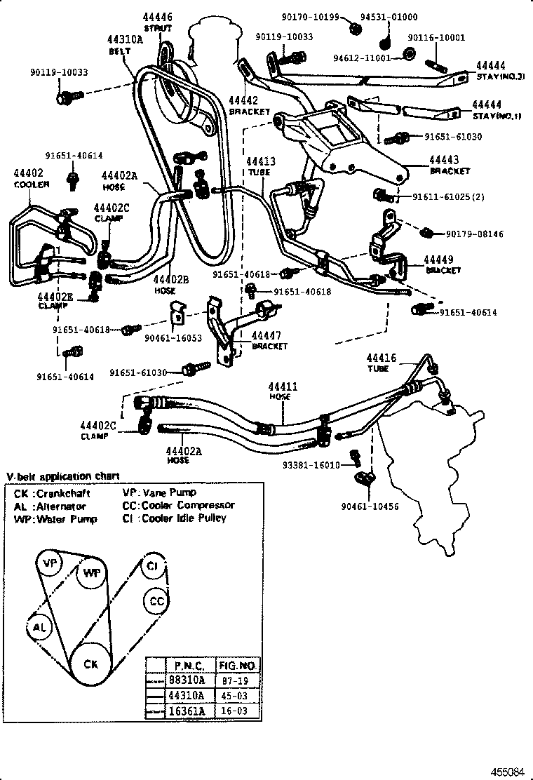 Figure 455084