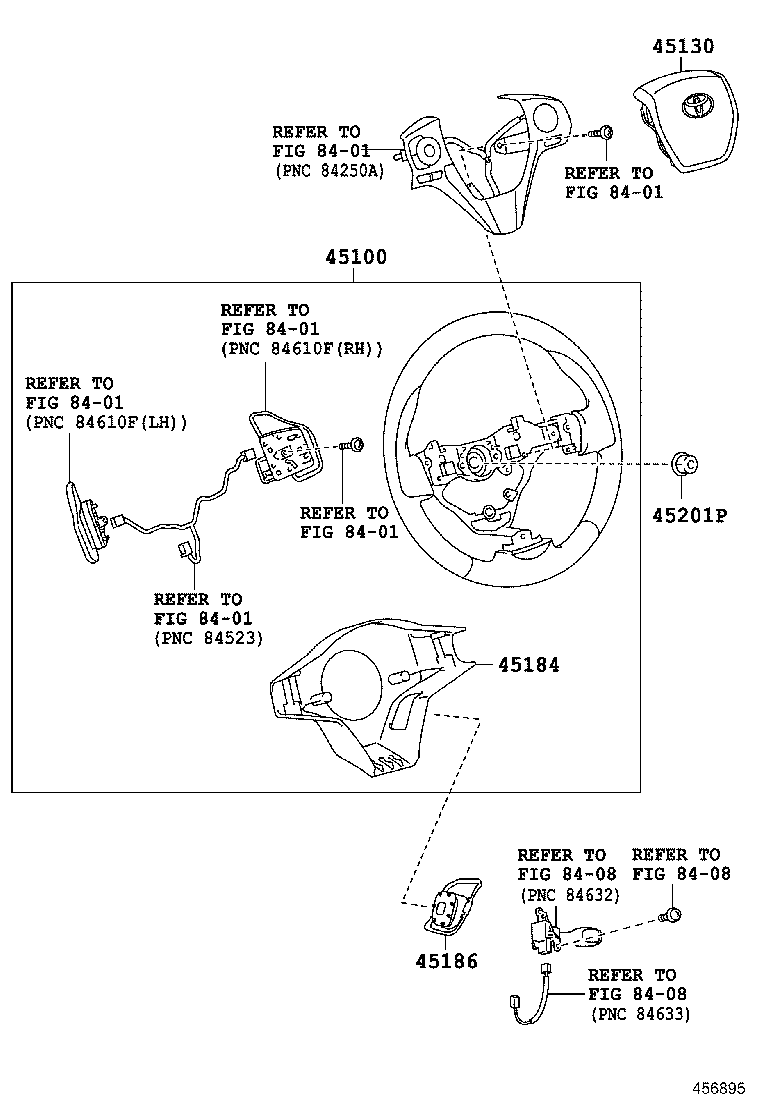 Figure 456895