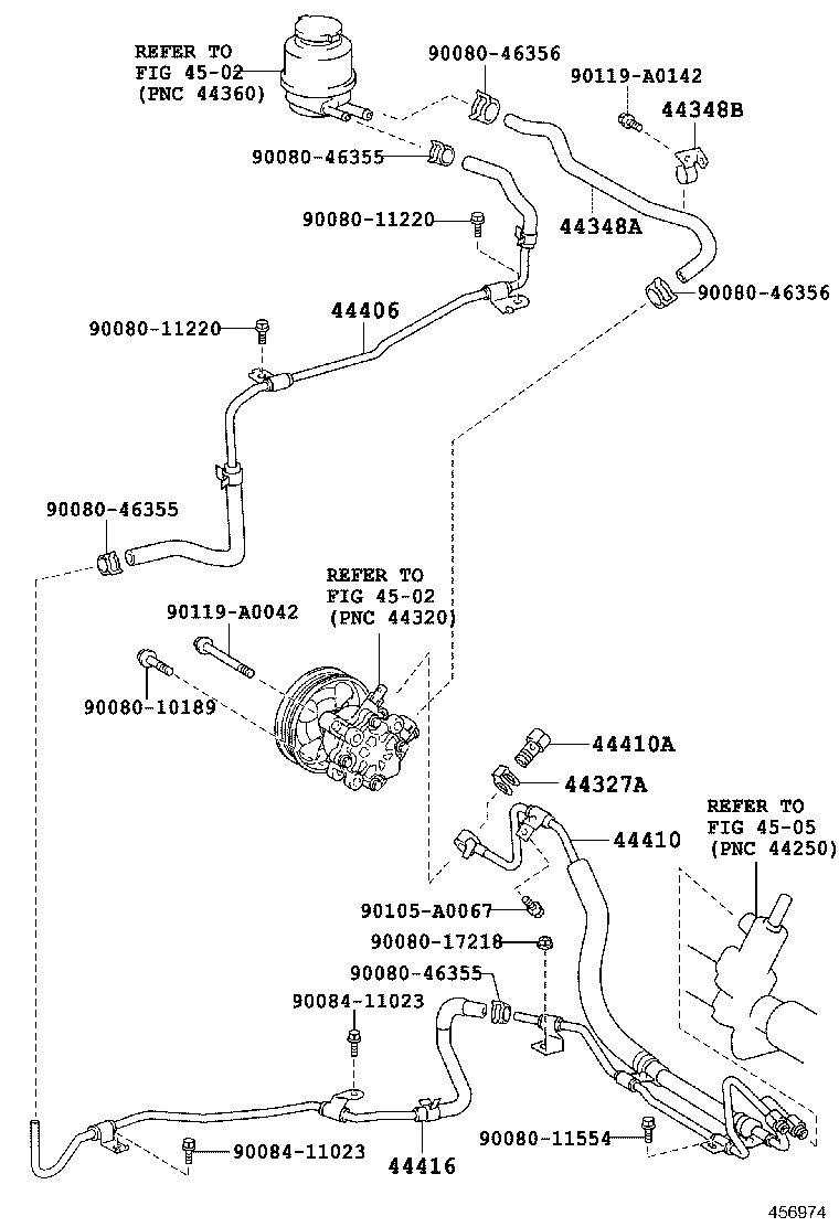 Figure 456974