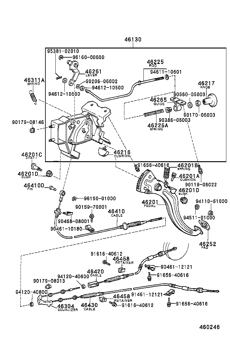 Figure 460246