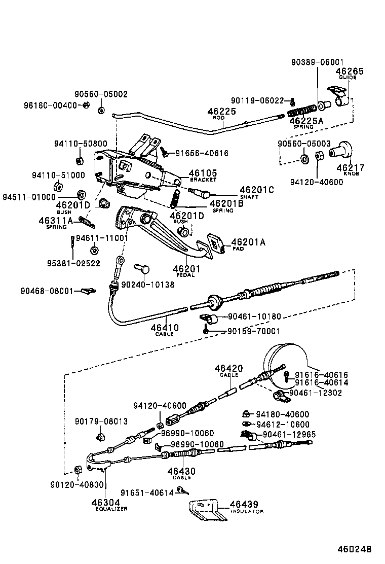 Figure 460248