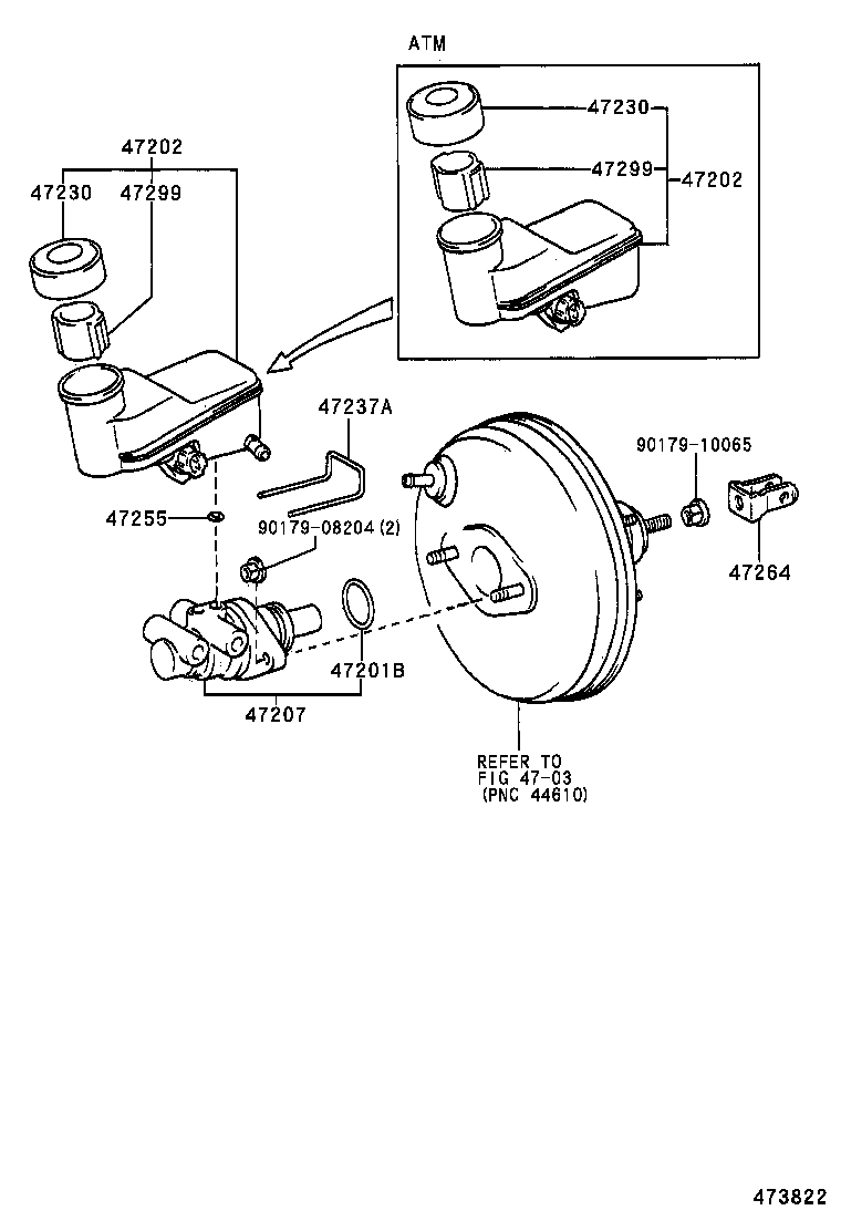 Figure 473822