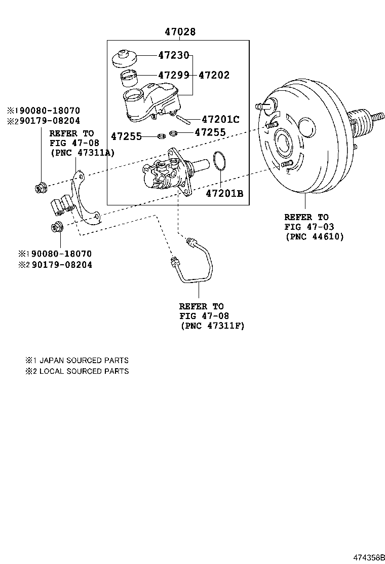 Figure 474358B