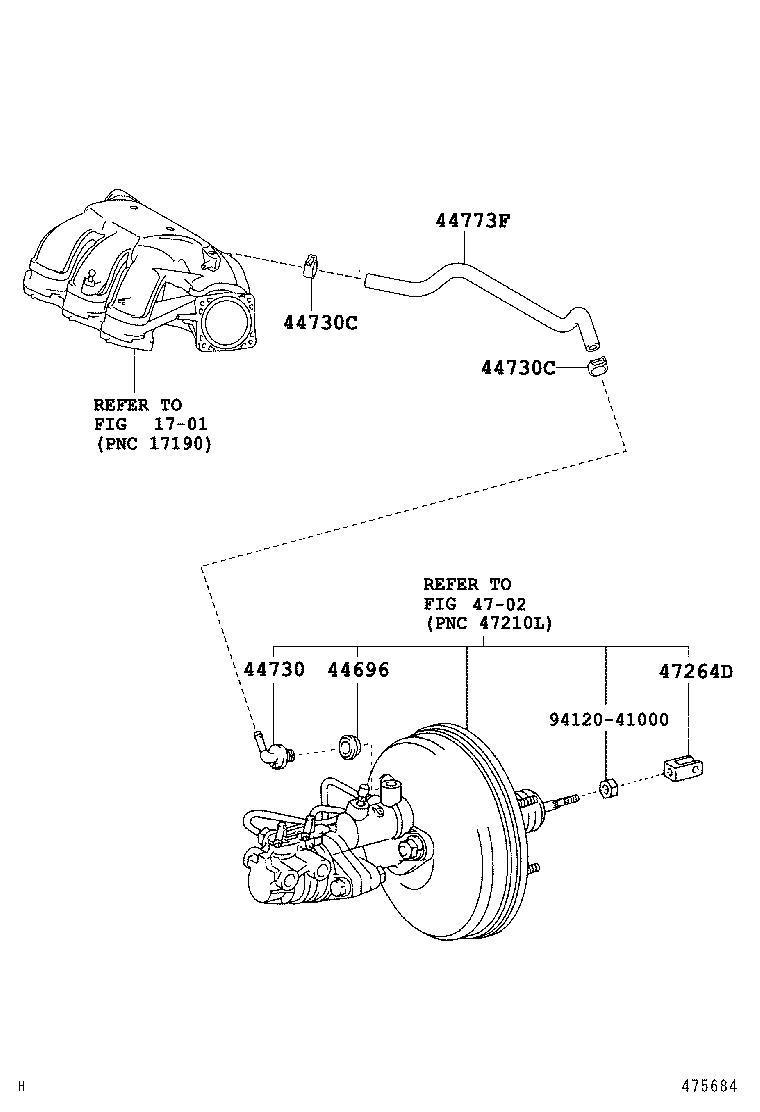 Figure 475684