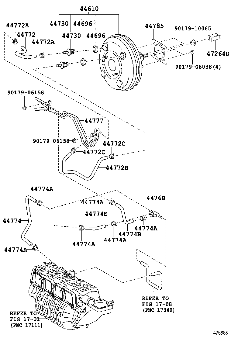 Figure 476868