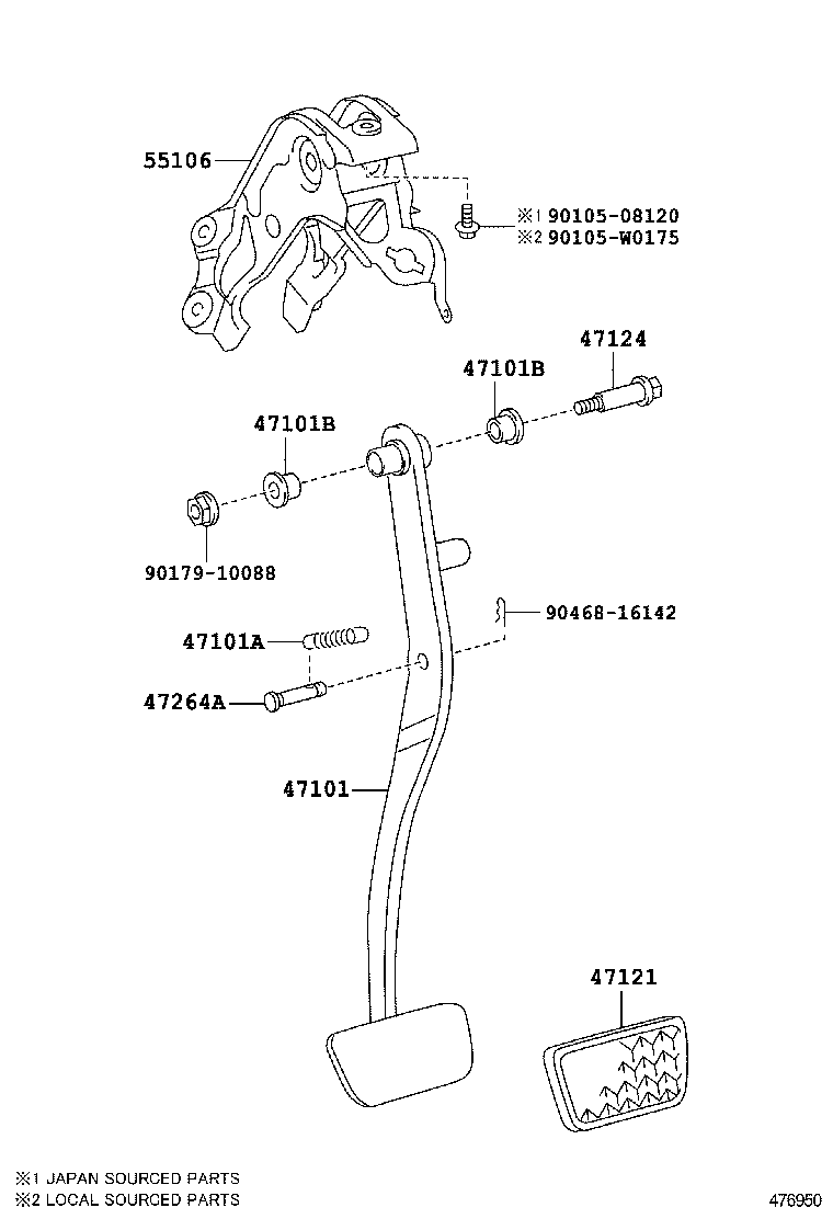 Figure 476950
