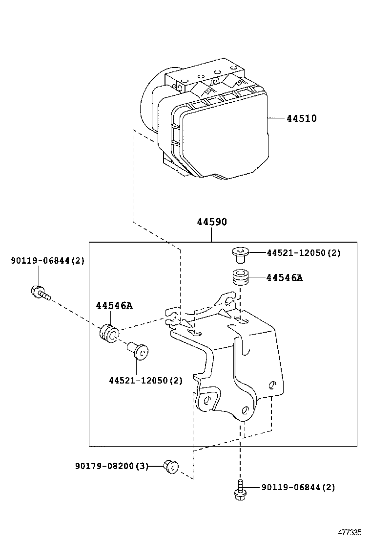 Figure 477335