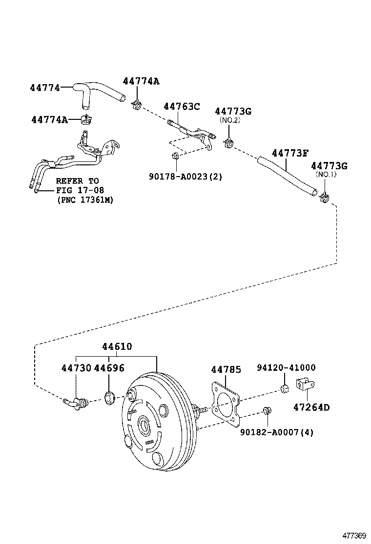 Figure 477369