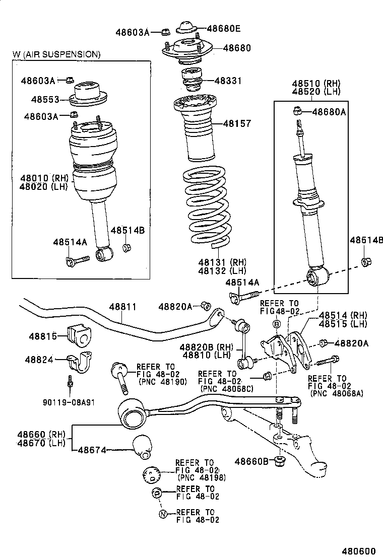 Figure 480600