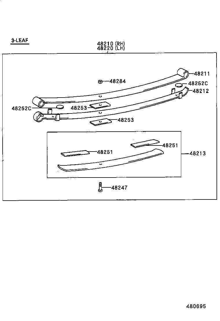 Figure 480695