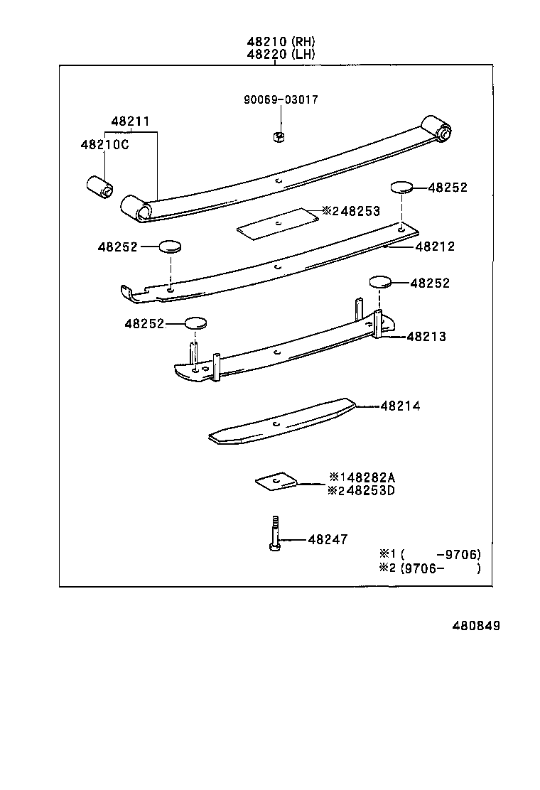 Figure 480849