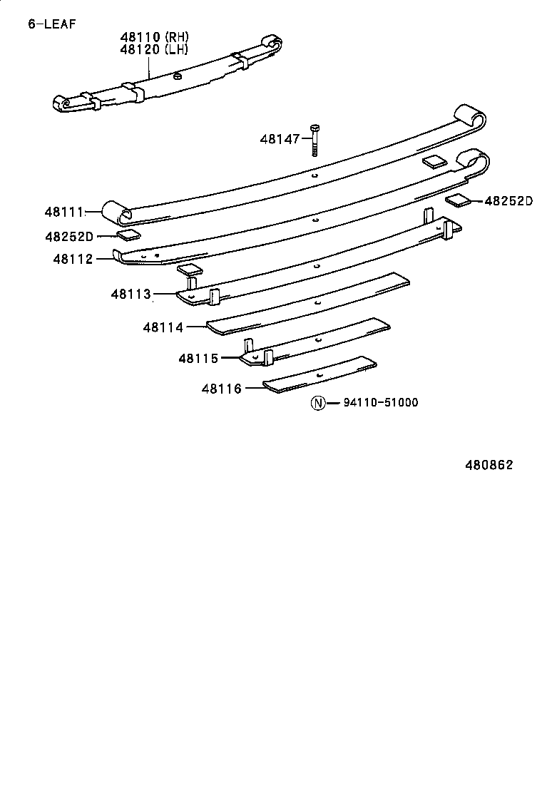Figure 480862